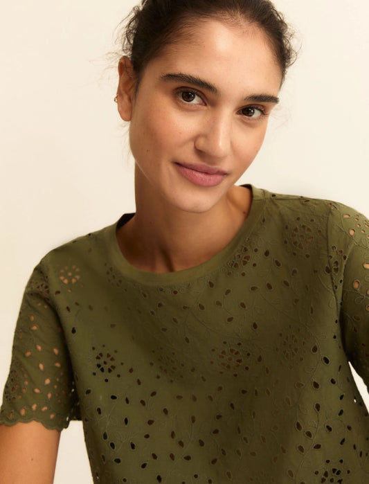 Μπλούζα με μπροντέρι και ζέρσεϊ στην πλάτη Emme Marella-EMMVELETTA--ΝΕΑ ΠΑΡΑΛΑΒΗ 10/4